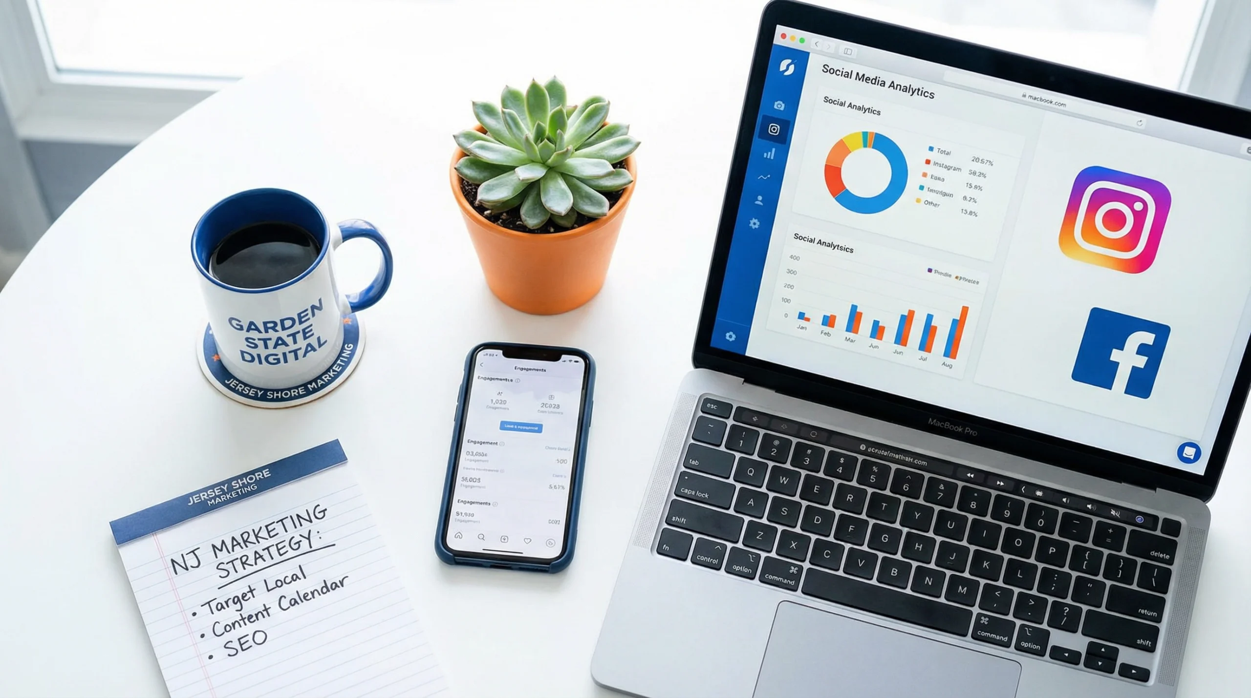 Social Media Management for New Jersey Small Businesses - MM Graphic Designs